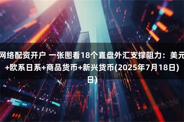 网络配资开户 一张图看18个直盘外汇支撑阻力：美元+欧系日系+商品货币+新兴货币(2025年7月18日)